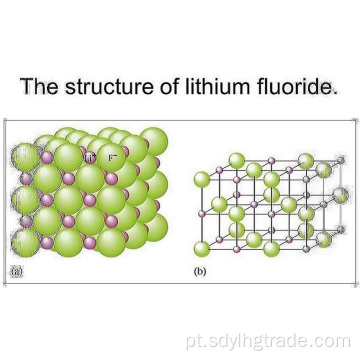 energia de estrutura de fluoreto de lítio